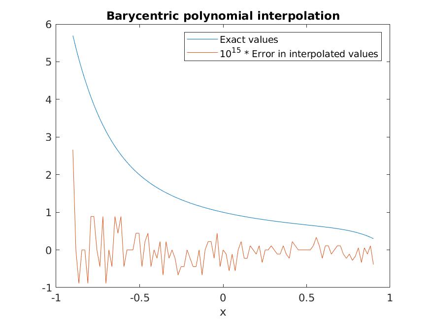 tbarycentric output
